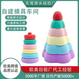 如何判斷食品級硅膠制品的質(zhì)量，本文來告訴你[產(chǎn)品百科]